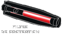 LASER X-TREME FILTRE DE PROTECTION